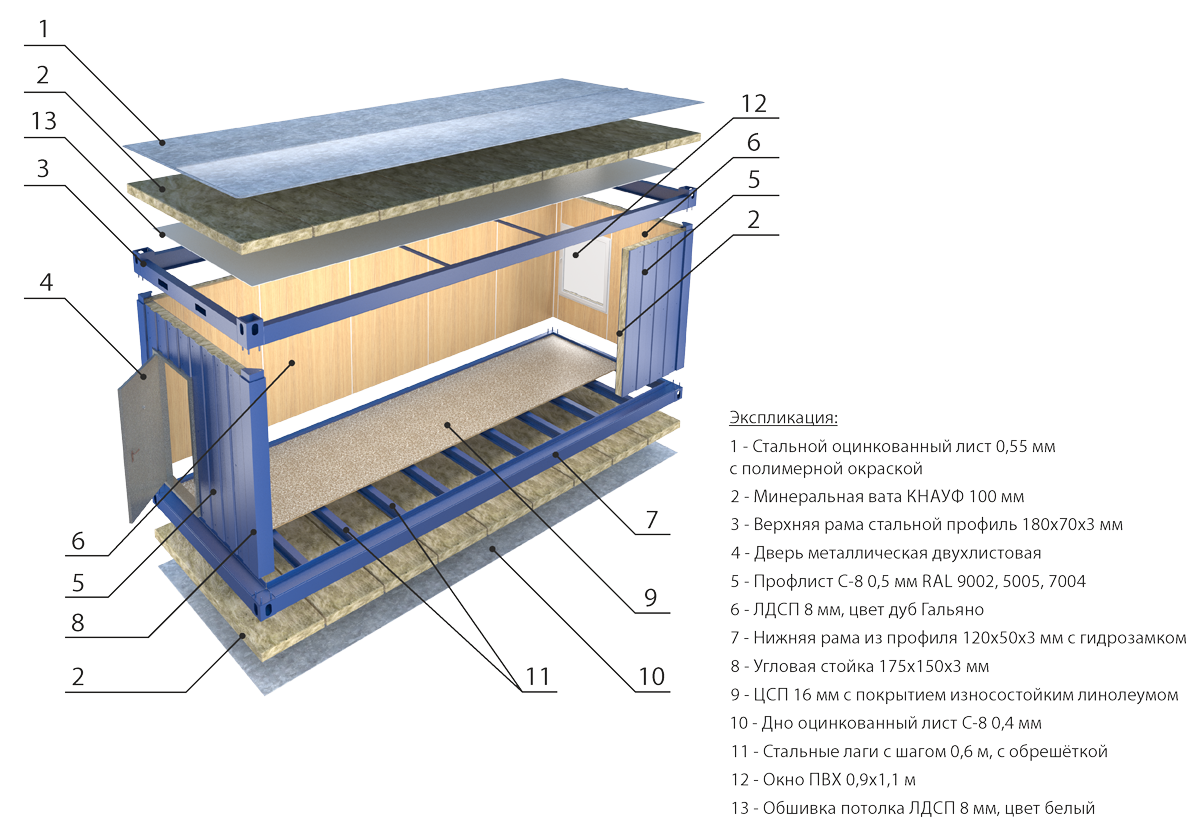 конструктив типового блок-контейнера стандарт для модульного некапитального строительства временных мобильных зданий